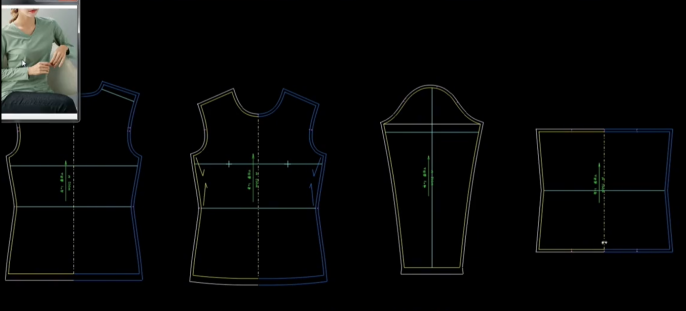 Pattern making.